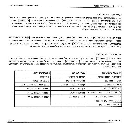 תמונה מתוך המדריך