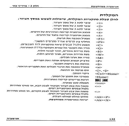 תמונה מתוך המדריך