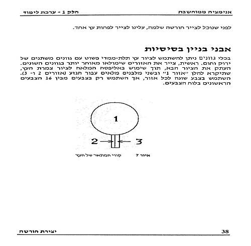 תמונה מתוך המדריך