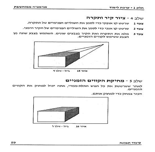 תמונה מתוך המדריך