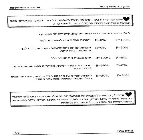 תמונה מתוך המדריך