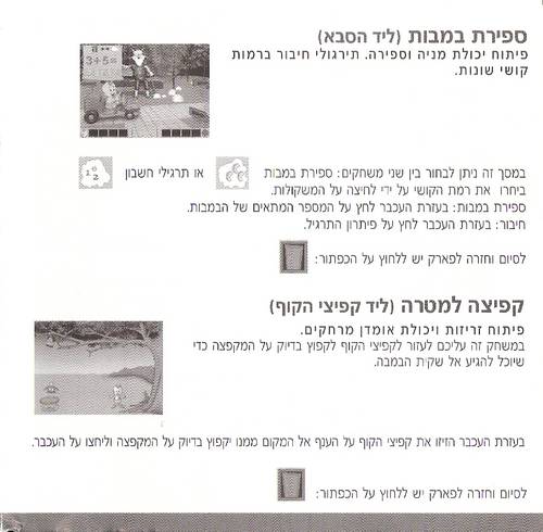 תמונה מתוך המדריך