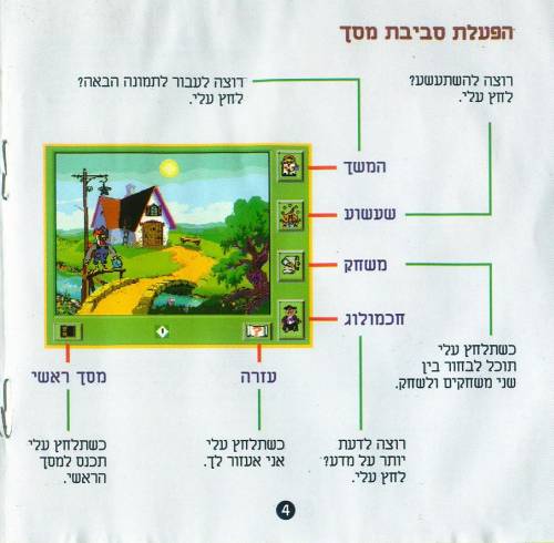 תמונה מתוך המדריך