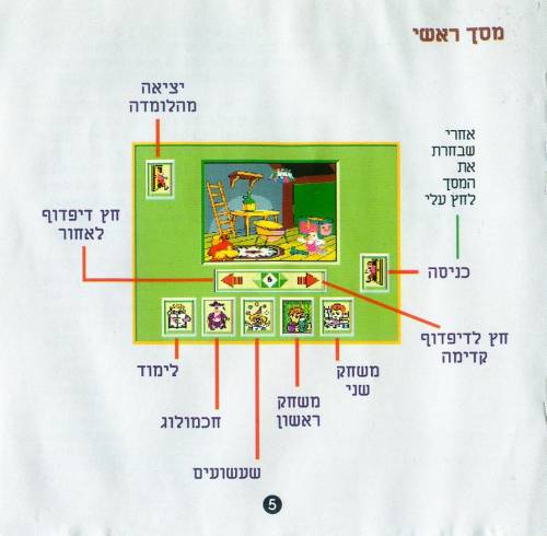 תמונה מתוך המדריך