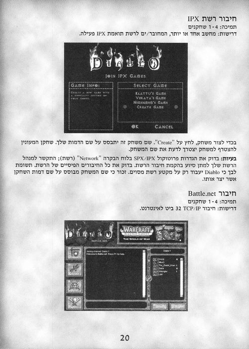 תמונה מתוך המדריך