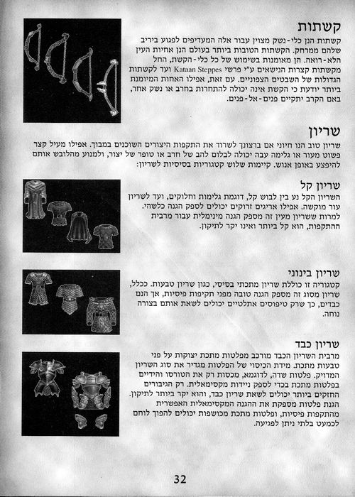 תמונה מתוך המדריך
