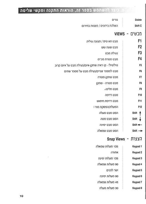 תמונה מתוך המדריך