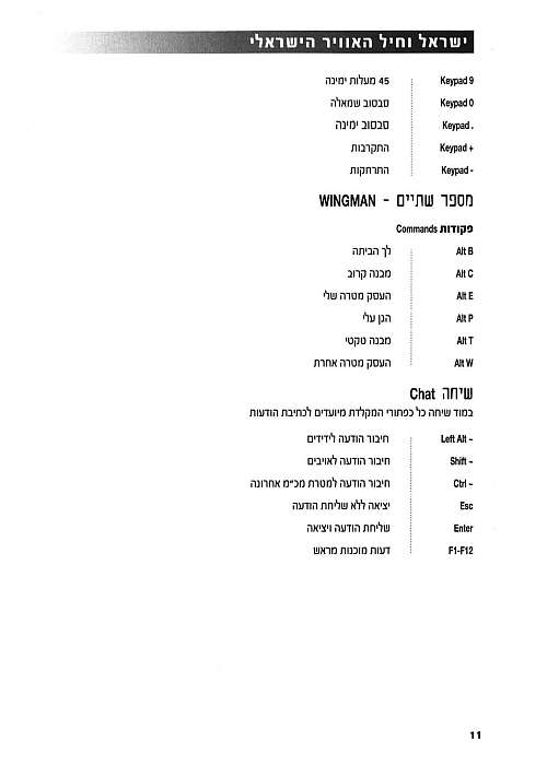 תמונה מתוך המדריך