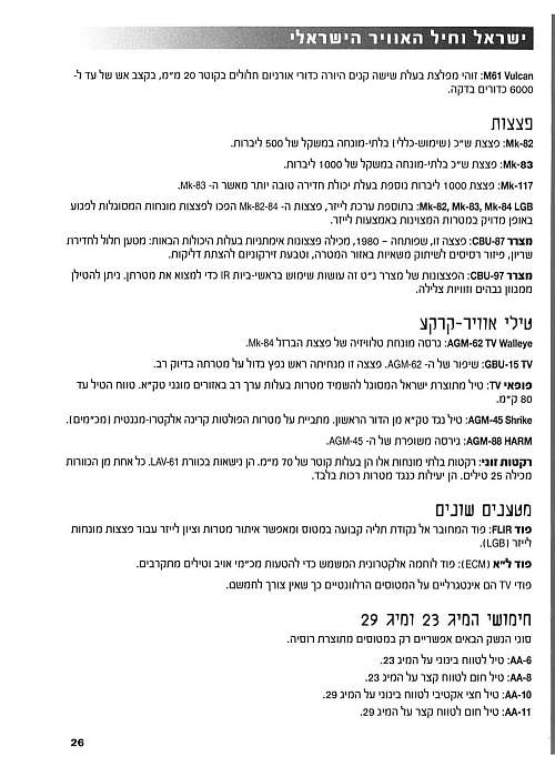 תמונה מתוך המדריך