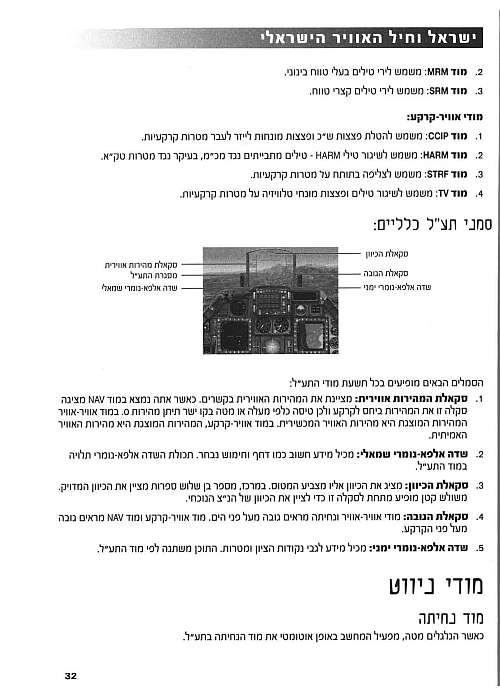 תמונה מתוך המדריך