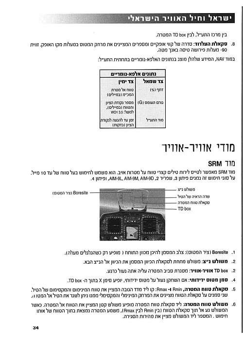 תמונה מתוך המדריך