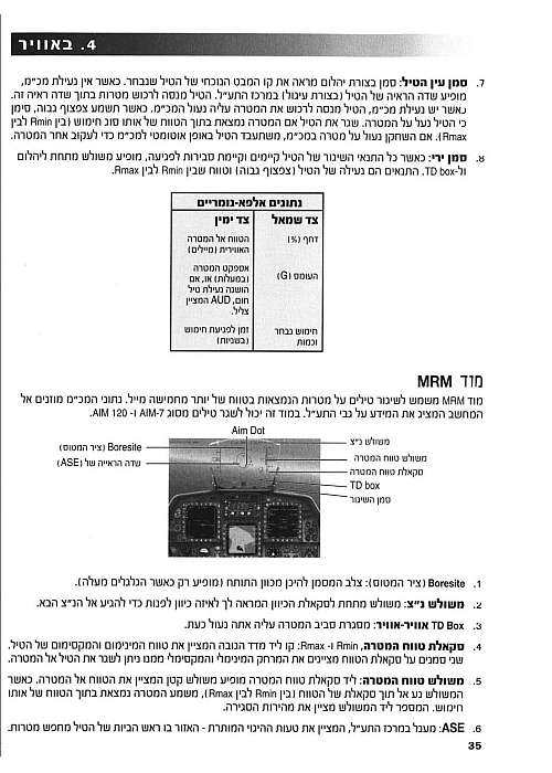 תמונה מתוך המדריך