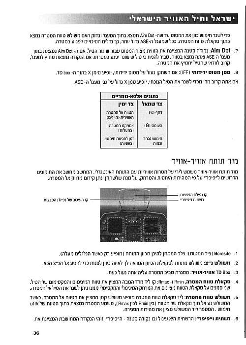 תמונה מתוך המדריך