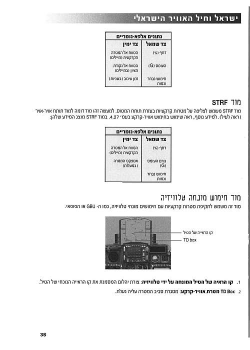 תמונה מתוך המדריך