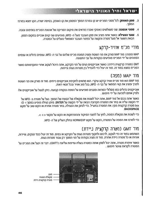 תמונה מתוך המדריך