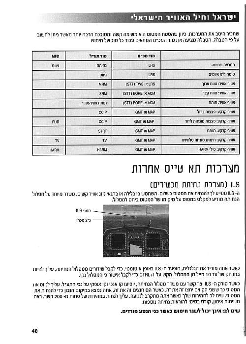 תמונה מתוך המדריך