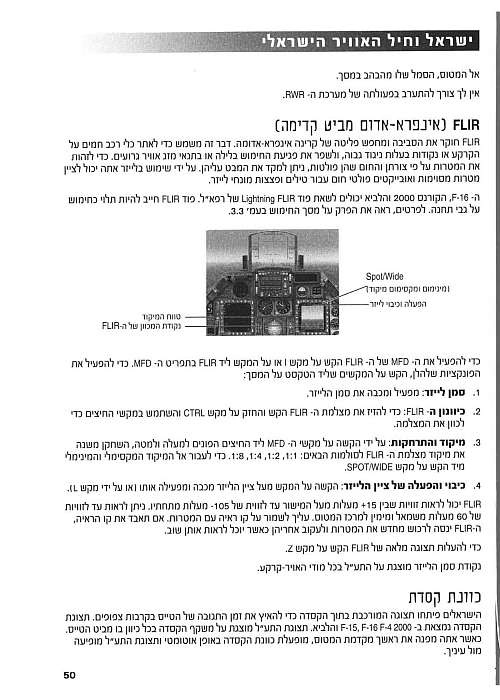 תמונה מתוך המדריך