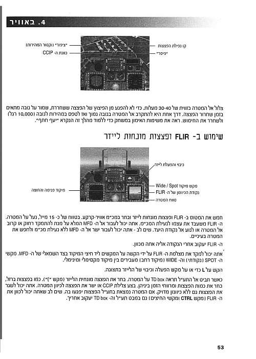 תמונה מתוך המדריך