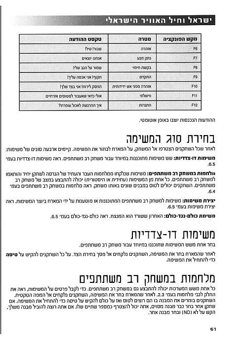 תמונה מתוך המדריך