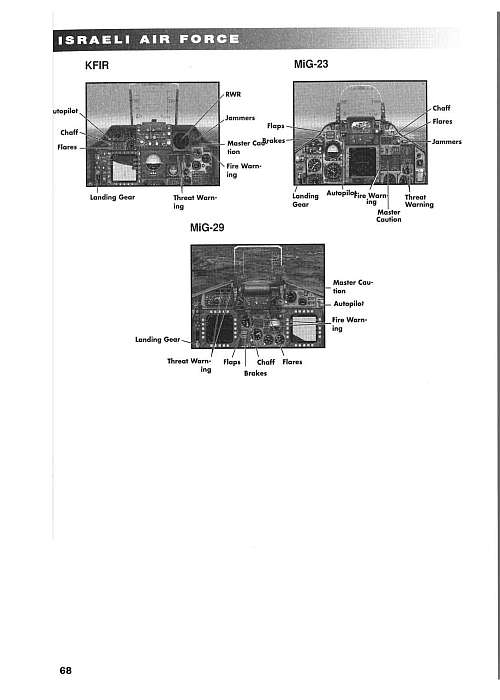 תמונה מתוך המדריך