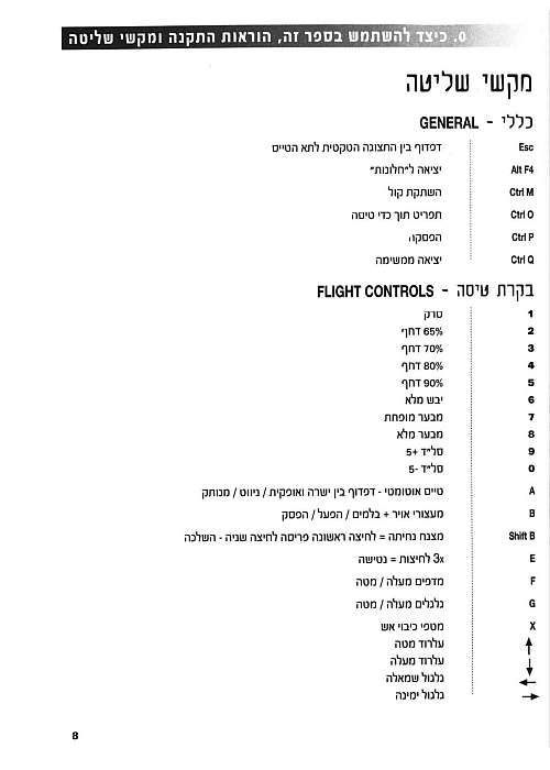 תמונה מתוך המדריך