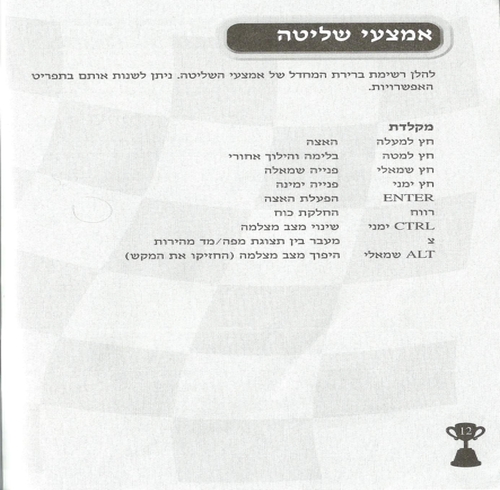 תמונה מתוך המדריך