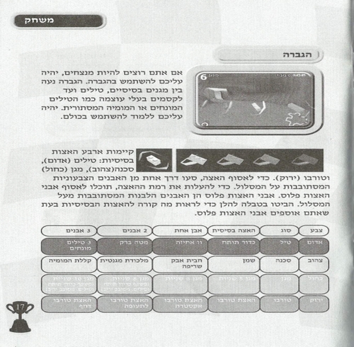 תמונה מתוך המדריך