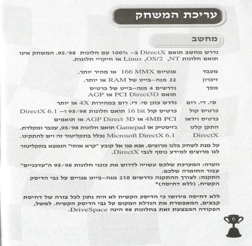 תמונה מתוך המדריך