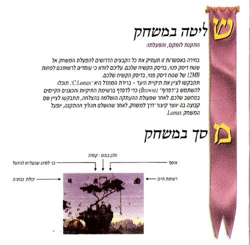 תמונה מתוך המדריך
