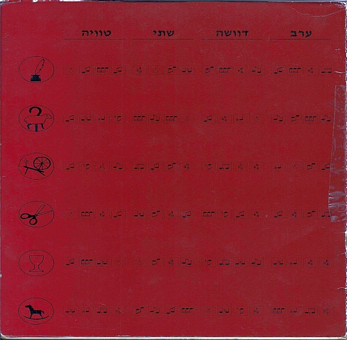 תמונה מתוך המדריך