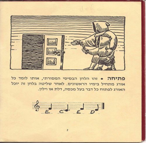 תמונה מתוך המדריך