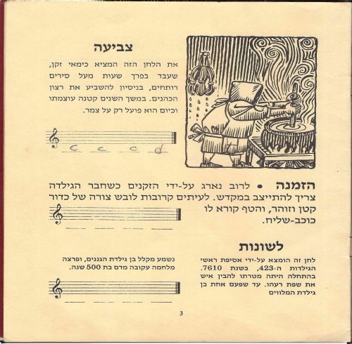 תמונה מתוך המדריך