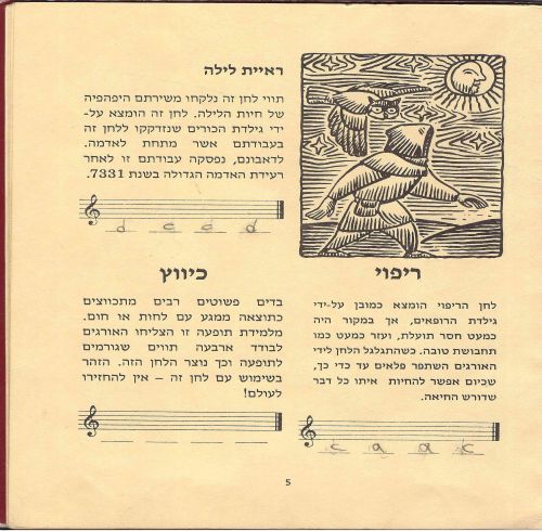 תמונה מתוך המדריך