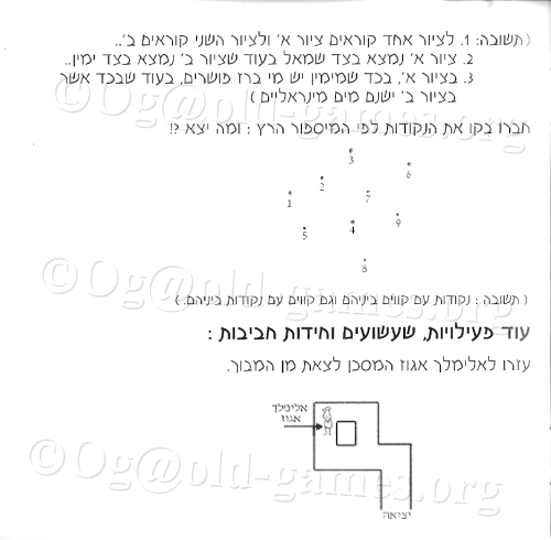 תמונה מתוך המדריך
