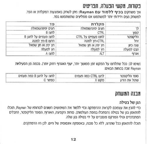 תמונה מתוך המדריך