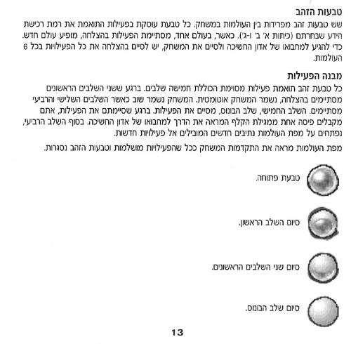 תמונה מתוך המדריך