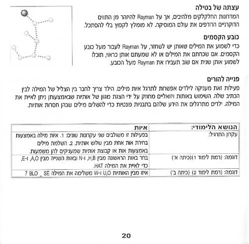 תמונה מתוך המדריך