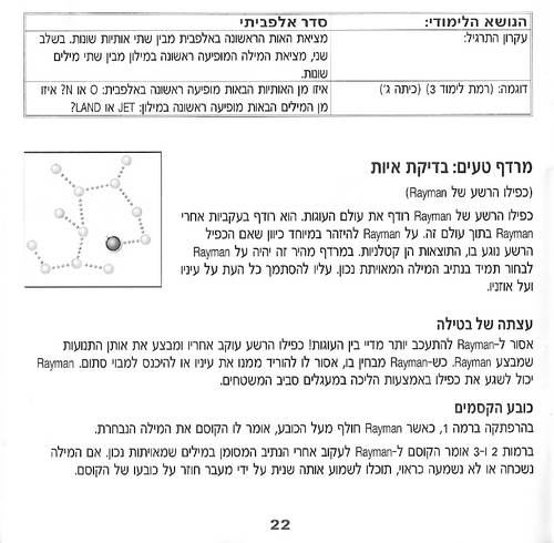 תמונה מתוך המדריך