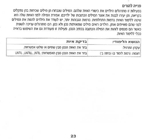 תמונה מתוך המדריך