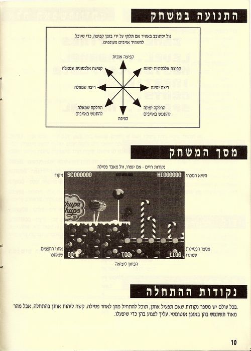 תמונה מתוך המדריך