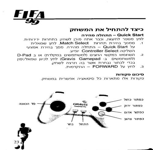 תמונה מתוך המדריך