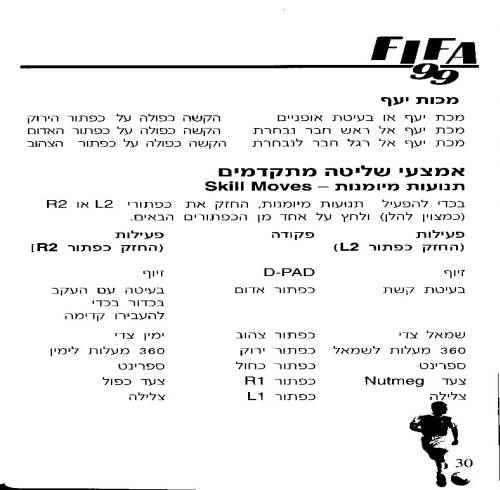 תמונה מתוך המדריך