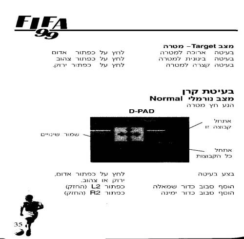 תמונה מתוך המדריך