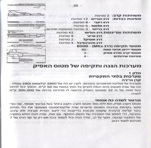 תמונה מתוך המדריך