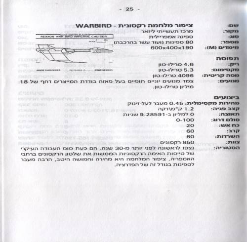 תמונה מתוך המדריך