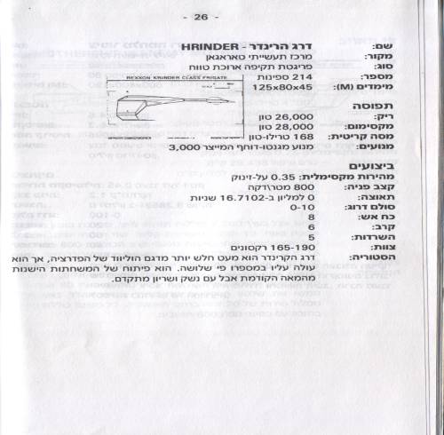 תמונה מתוך המדריך