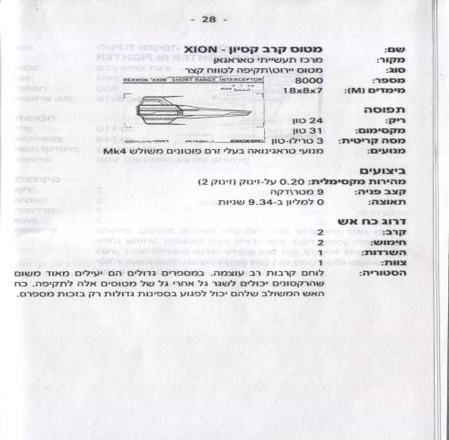 תמונה מתוך המדריך