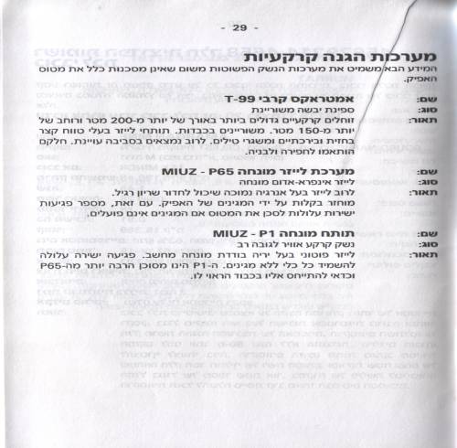 תמונה מתוך המדריך