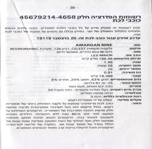 תמונה מתוך המדריך