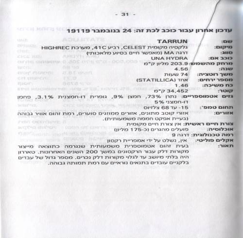 תמונה מתוך המדריך